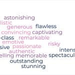 AL C1.2 · 20 adjectives to describe good acting